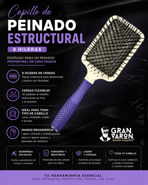 Cepillo de Paleta Dual-Tone Pro – Desenredado Anti-Tirones con Mango Grip