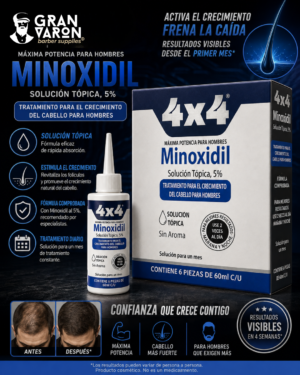 Crea una imagen promocional de este producto medidas 1080 x 1350 (3) Kit 4X4 Profesional Minoxidil 5%