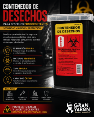 Contenedor de Seguridad para Navajas y Objetos Punzocortantes